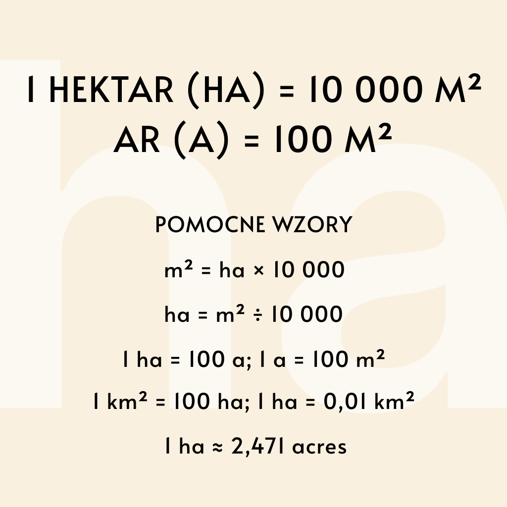 1 hektar – ile to m2? Przeliczniki i wzory