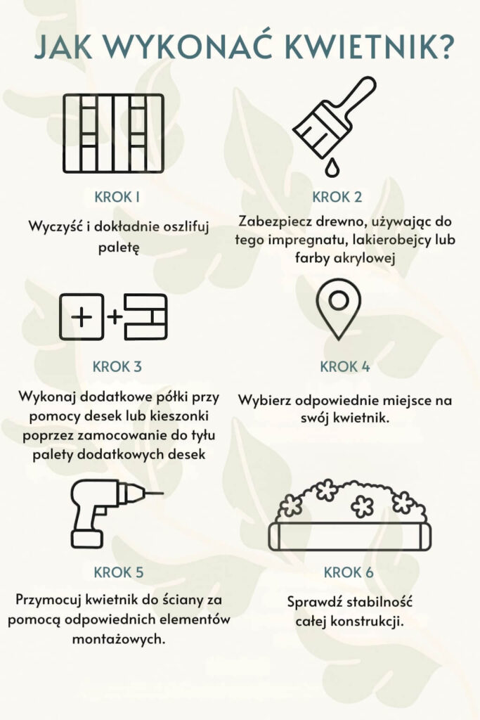 Jak zrobić ścienny kwietnik ze starych palet? Infografika 