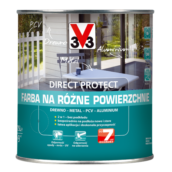 najlepsza farba do malowania mebli z okleiny i na różne powierzchnie - V33