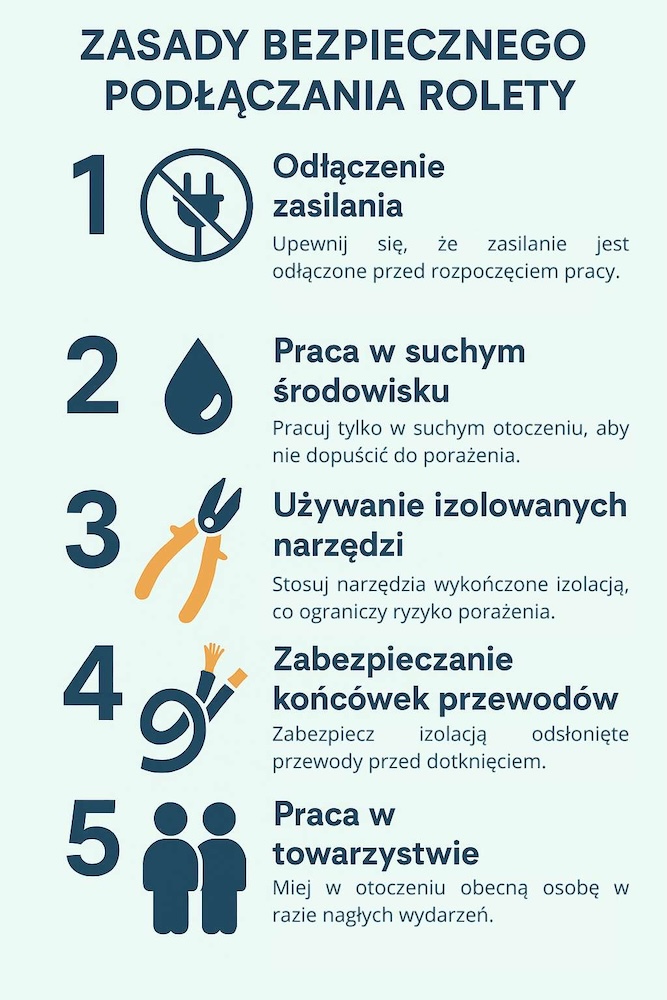 podłączenie rolety 5 przewodów - środki ostrożności 